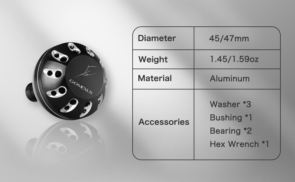 Gomexus aluminum knob