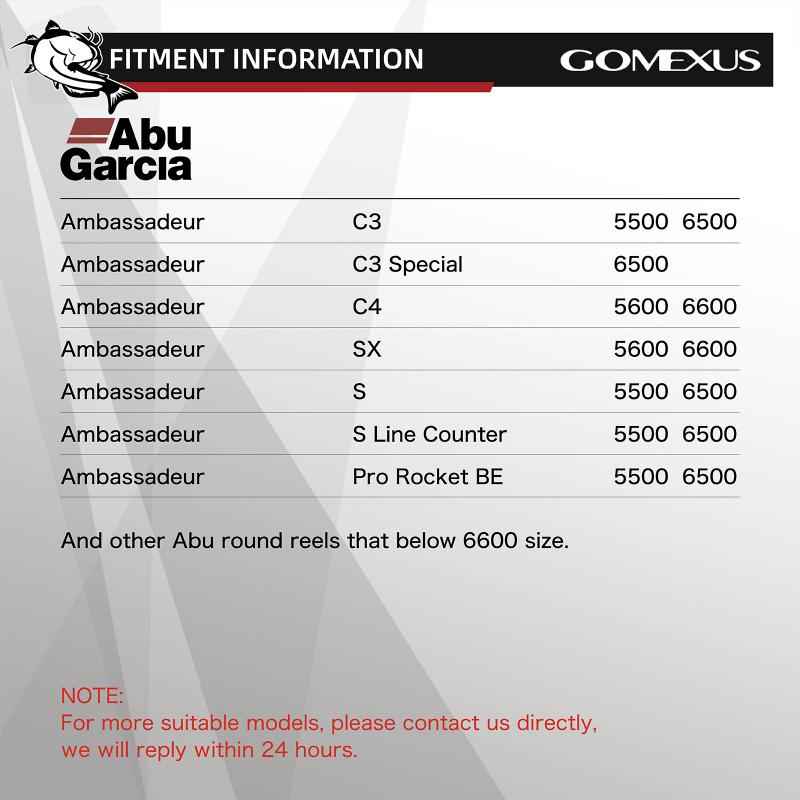 Gomexus Catfishing Handle for Conventional Reel for Abu Ambassadeur