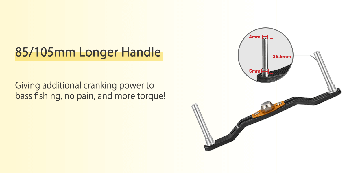 LONGER handle length