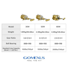 Gomexus® Saltwater Trolling Reel HX30 HX50 HX80
